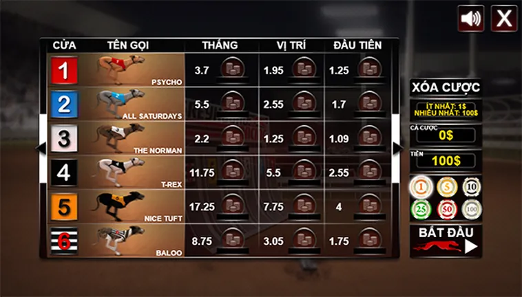 Cách Chơi Game Nhanh Đua Chó Tại FB88 Từ Cao Thủ 2 Cách Chơi Game Nhanh Đua Chó Tại FB88 Từ Cao Thủ