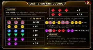 Nổ Hũ Kim Cương Tại FB88 Lấp Lánh Cơ Hội Thắng